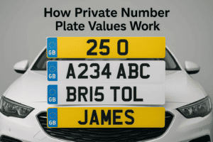 How Private Number Plate Values Work